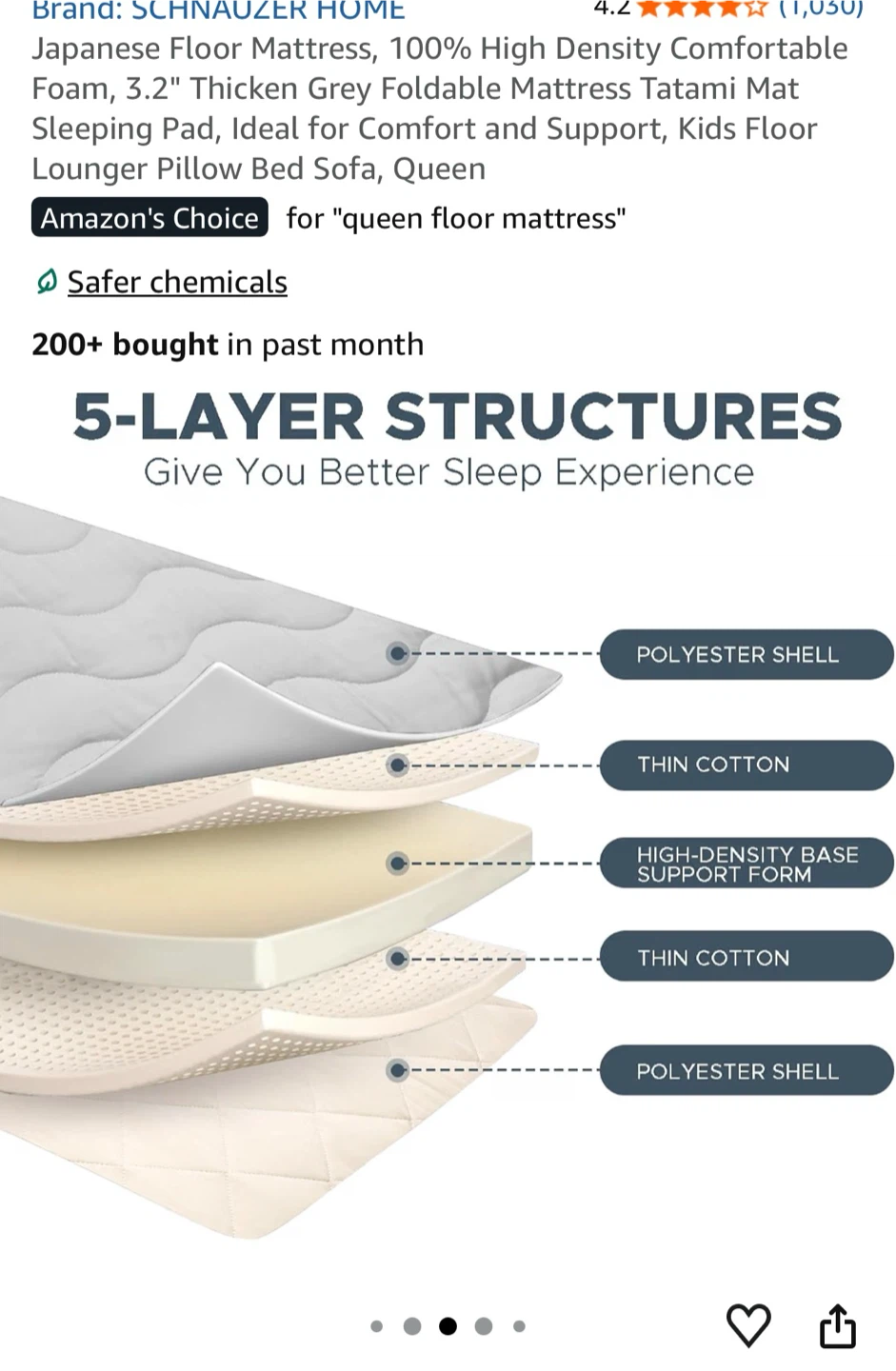 Queen Size Japanese Floor Mattress - photo 3