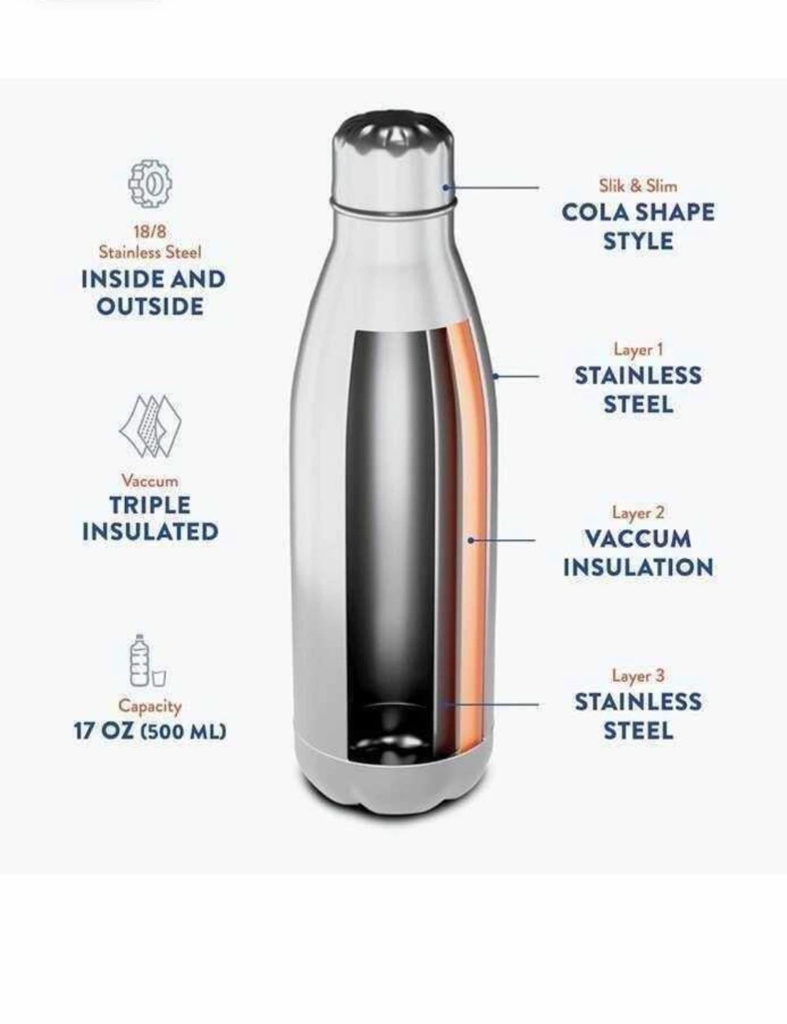 Retail $137 & tax: Manna 25 oz. Stainless Steel Water Bottle - photo 4