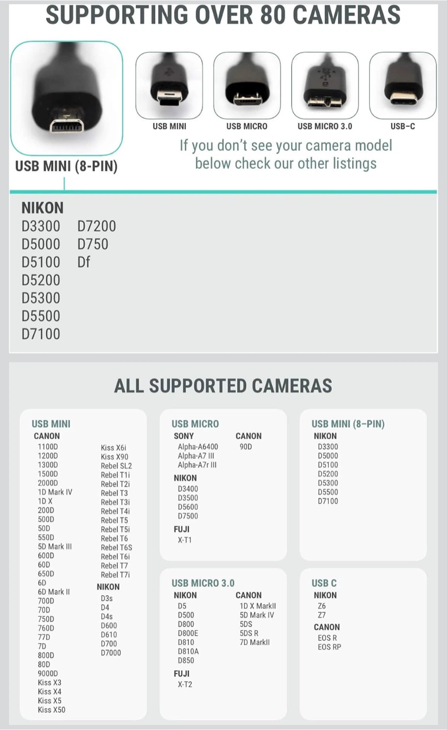 Arsenal Camera Assistant with USB Mini 8-Pin Cable - photo 5