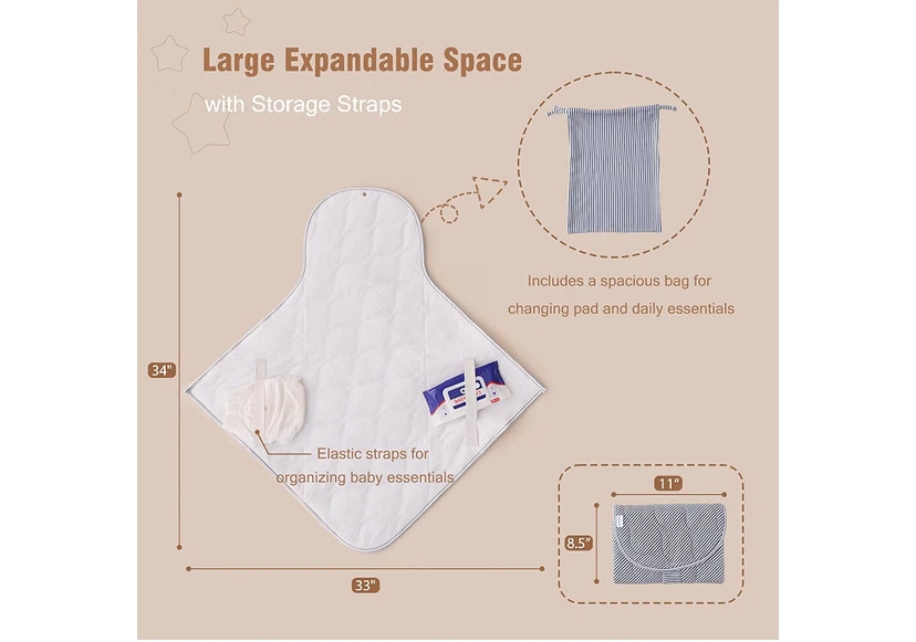 New Portable Baby Changing Pad 34”x33” - photo 2