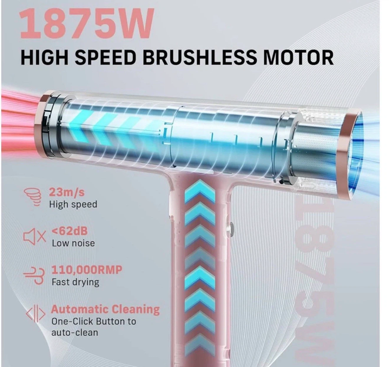 Quico High Speed Professional Hair Dryer - photo 3