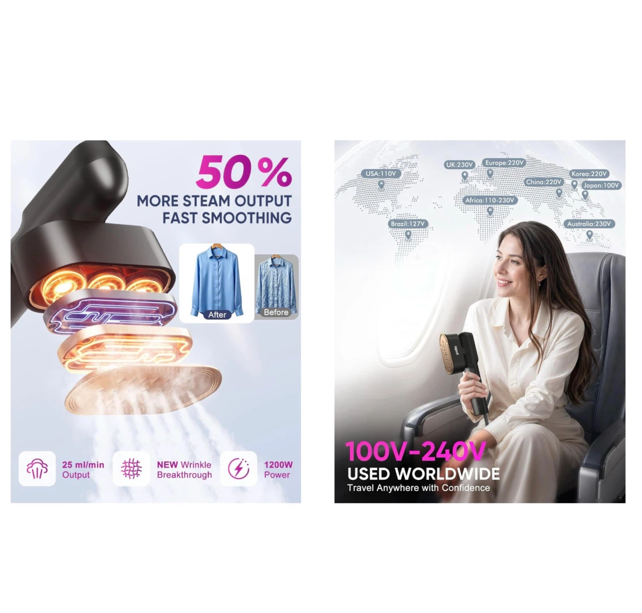 Brand new Travel Steamer for Clothes - photo 3