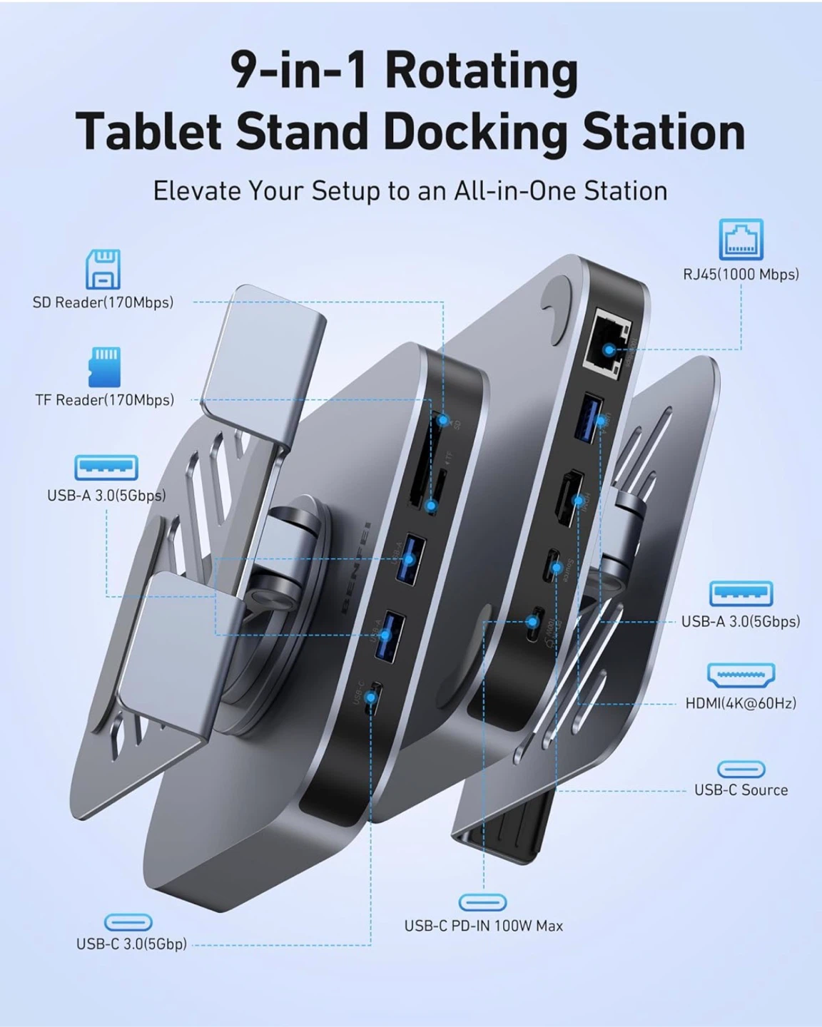 Docking Station - photo 2