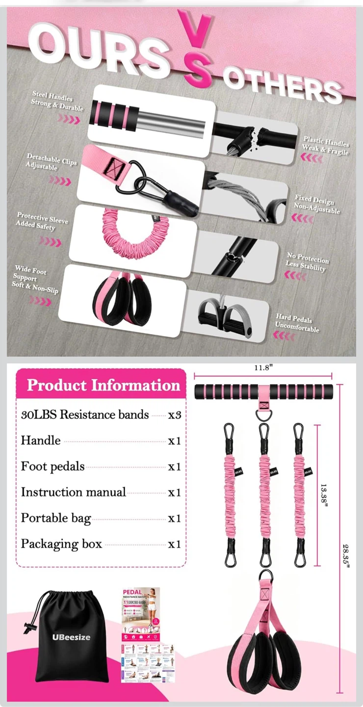 Pedal Resistance Band Kit - photo 3