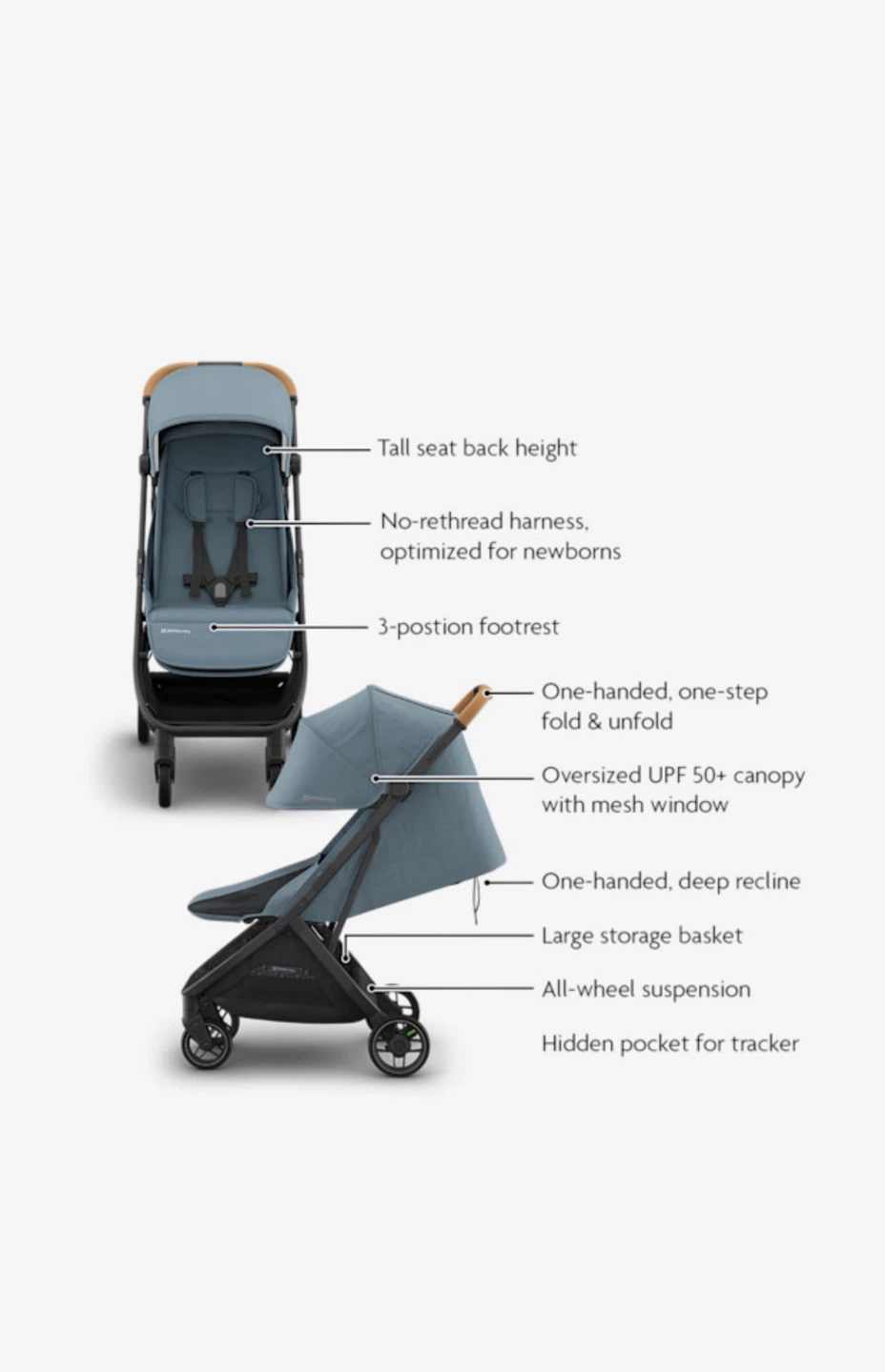UPPAbaby Minu V3 Stroller - photo 3