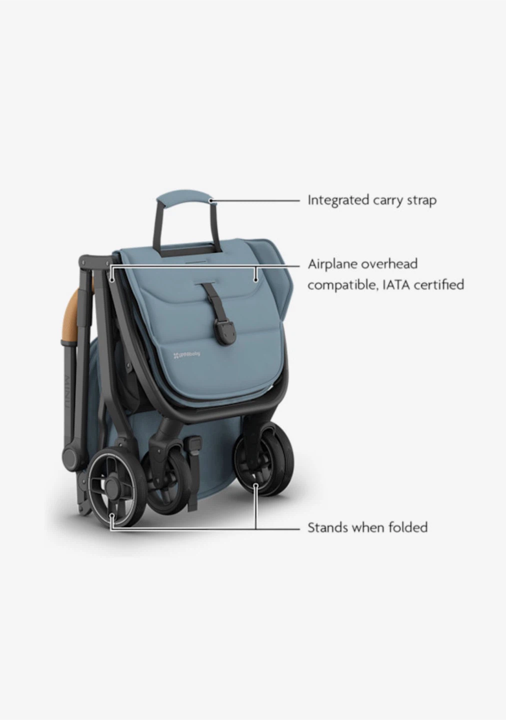 UPPAbaby Minu V3 Stroller - photo 4