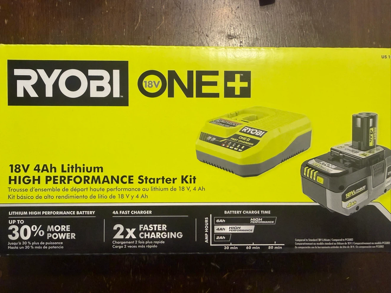 Ryobi ONE+ 18V 4Ah Lithium Starter Kit