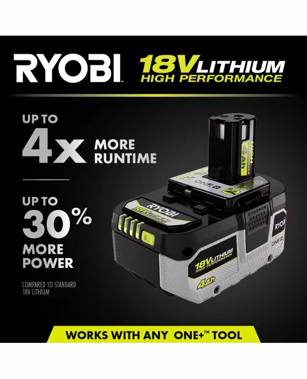Ryobi ONE+ 18V 4Ah Lithium Starter Kit - photo 3
