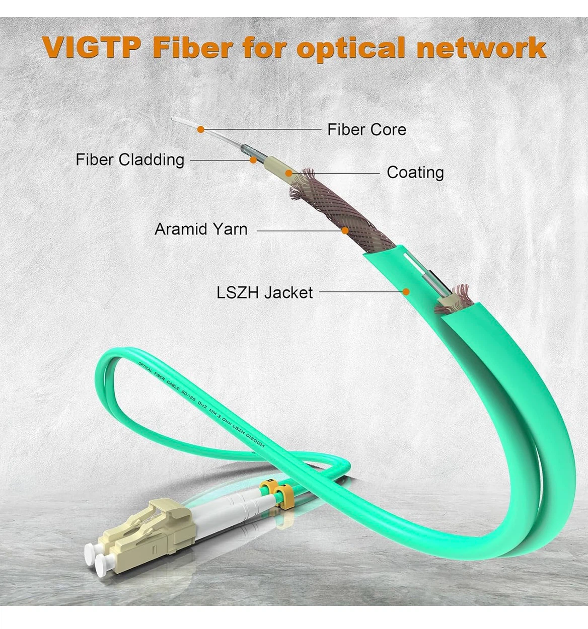 VIGTP OM3 Fiber Patch Cord Set, 5 Pieces - photo 3