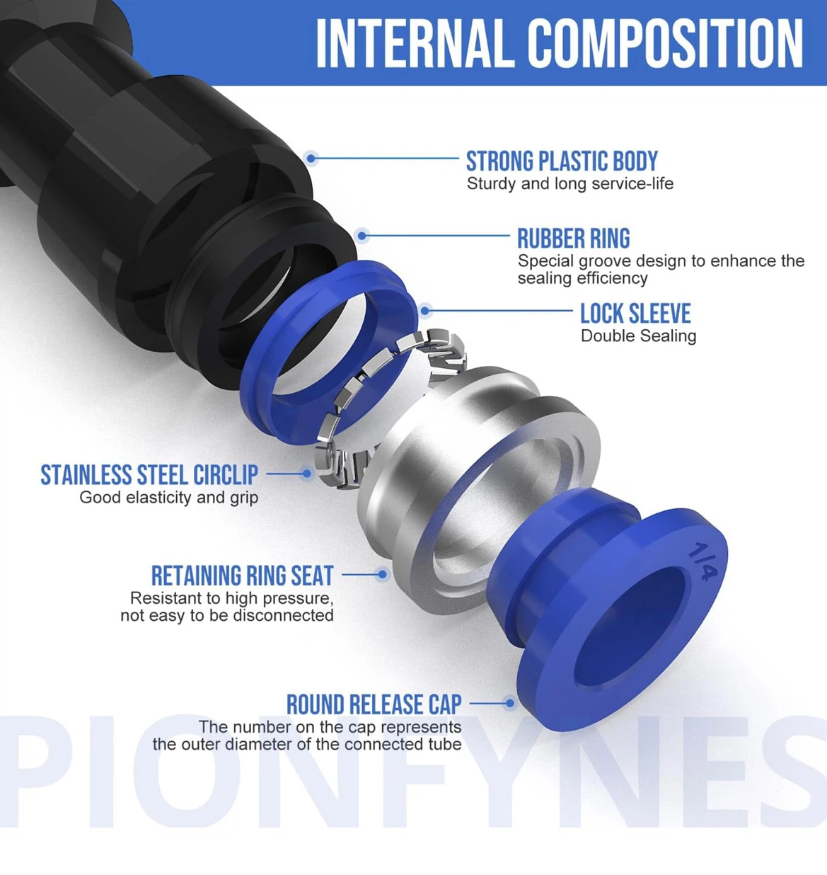 12-Piece PL Elbow Push-to-Connect Fittings - photo 3