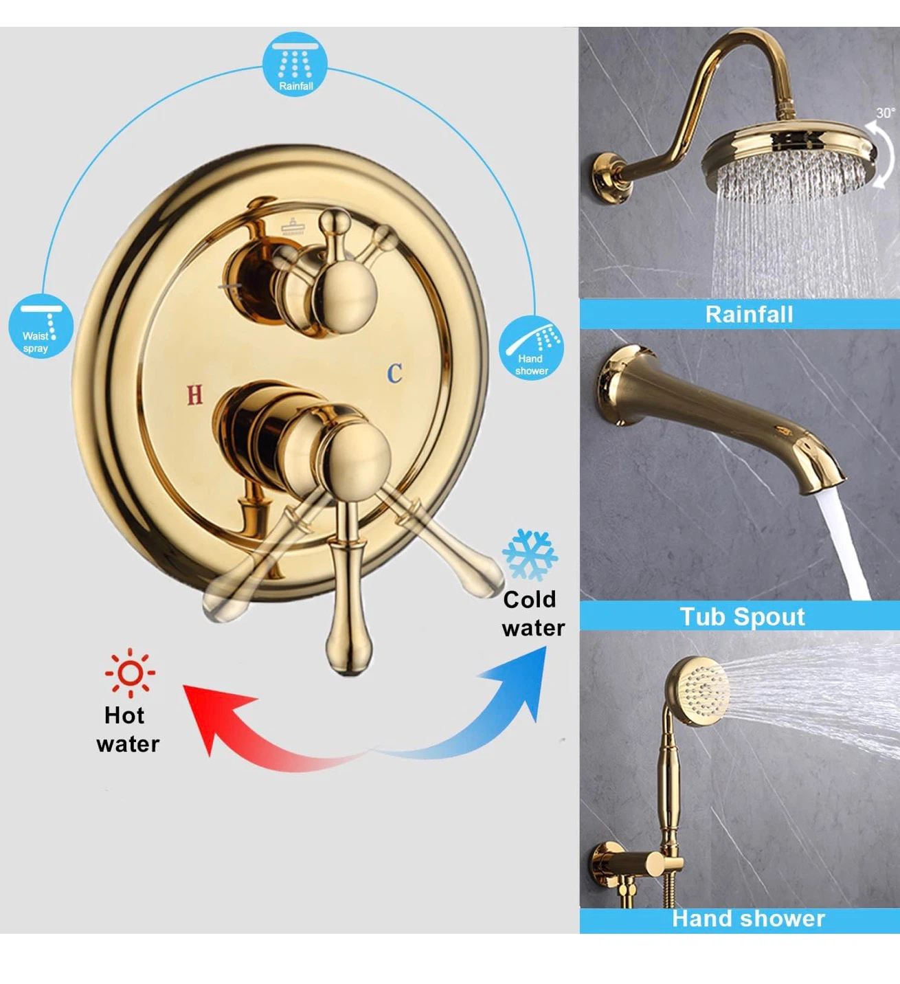 Enga Bright Gold Brass Shower Tub Faucet System - photo 2