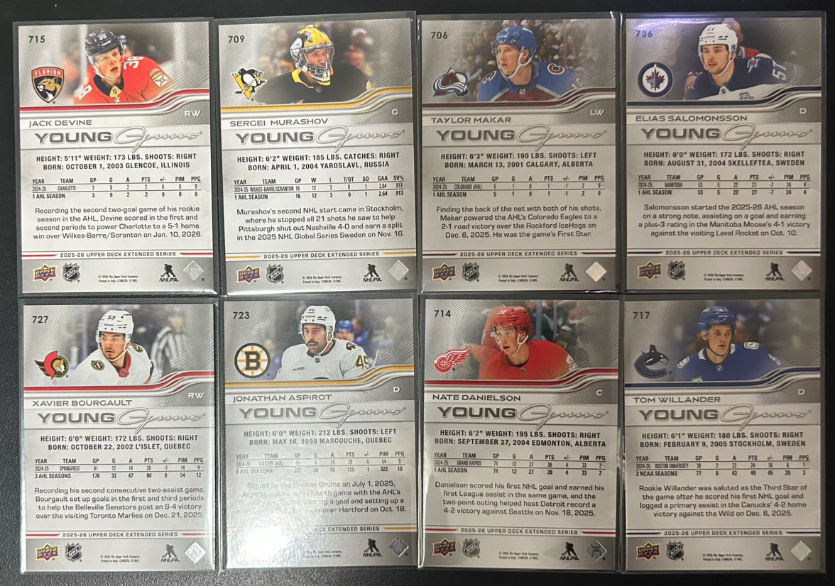 Young guns hockey rookies - photo 2
