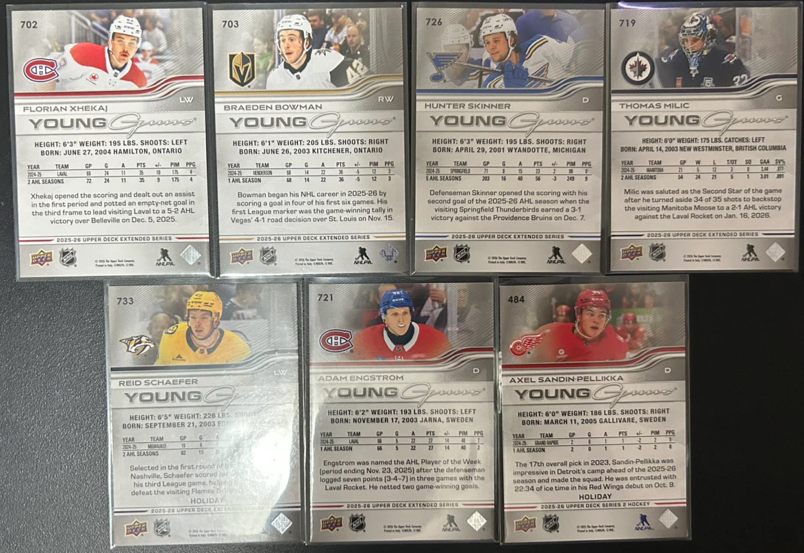 Young guns hockey rookies - photo 4
