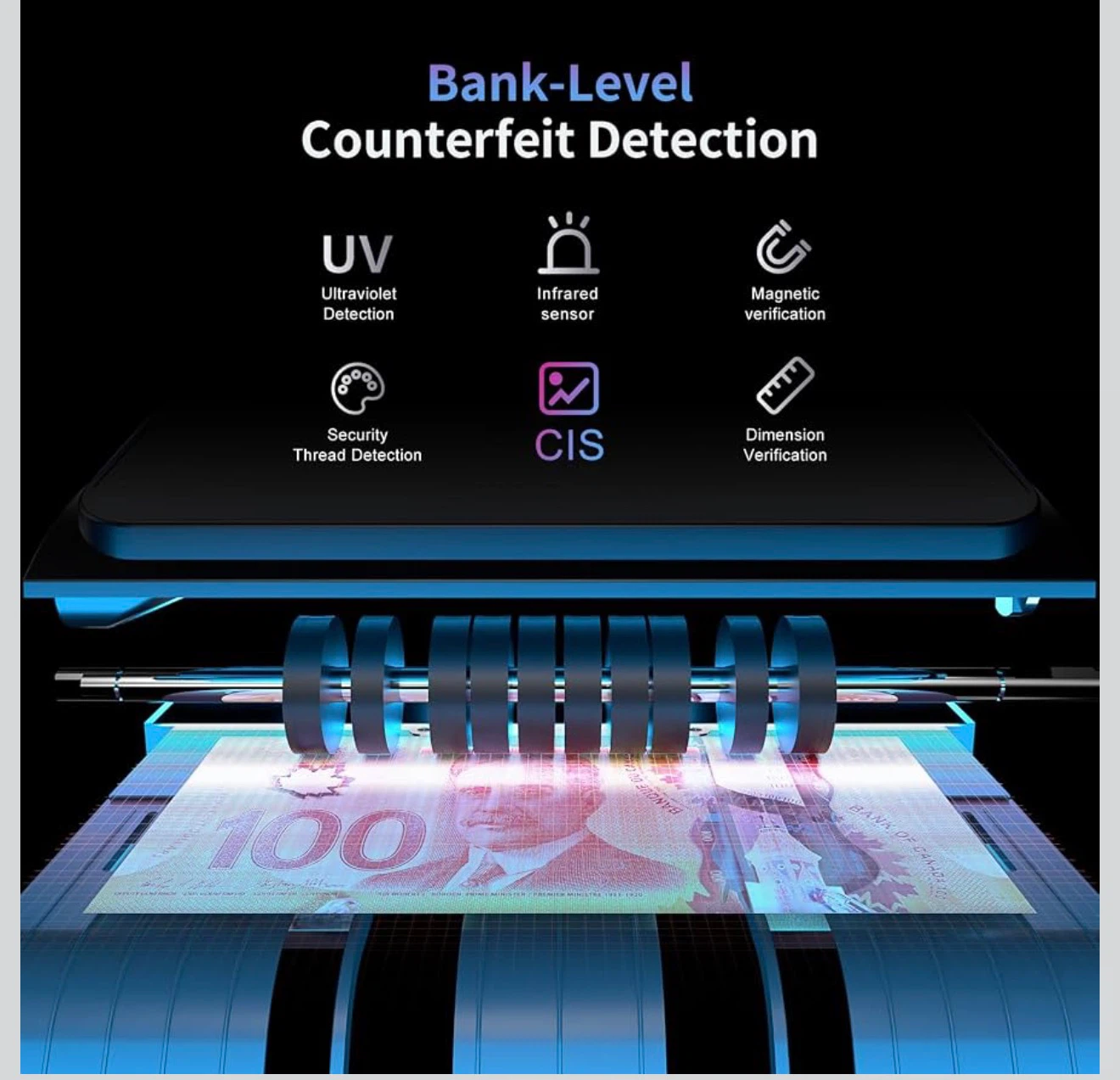 Aneken N60 Multi-Denominations Money Counter - photo 5