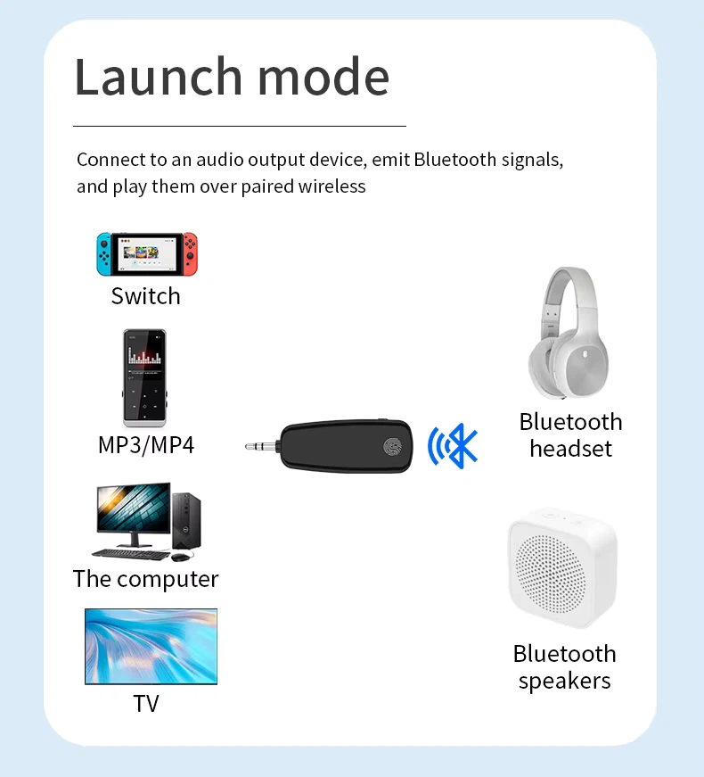 Bluetooth Transmitter / Receiver - Use AirPods on Airplane - photo 3
