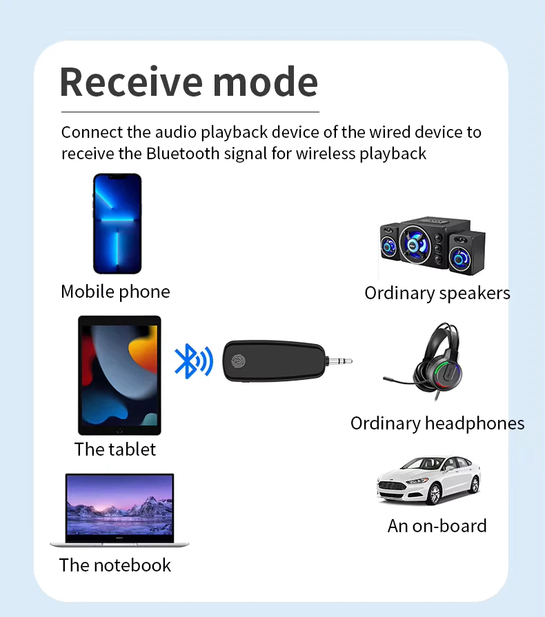 Bluetooth Transmitter / Receiver - Use AirPods on Airplane - photo 4