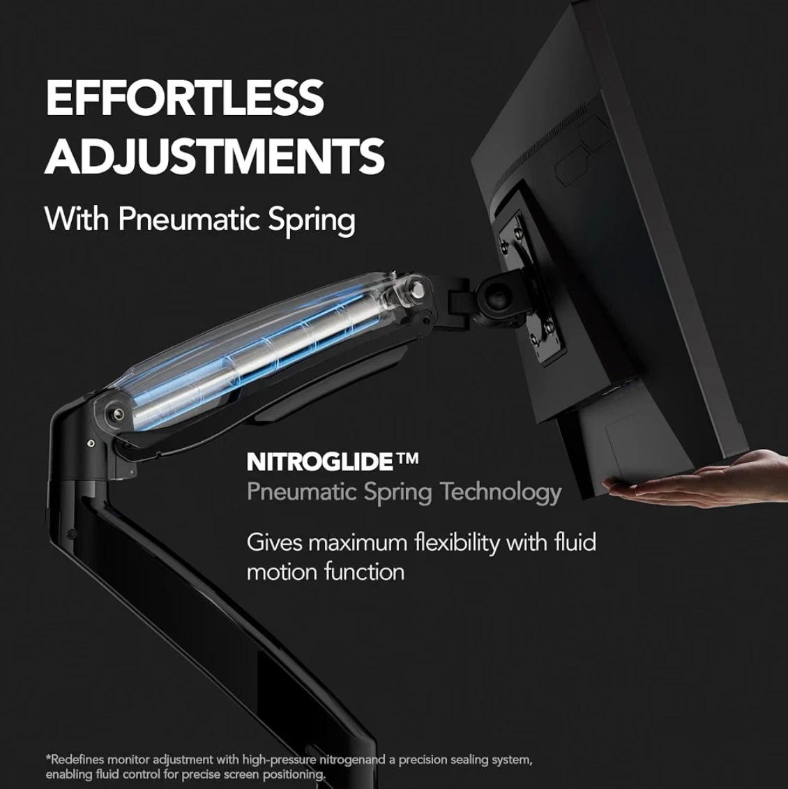 HUANUO Dual Monitor Mount - photo 4