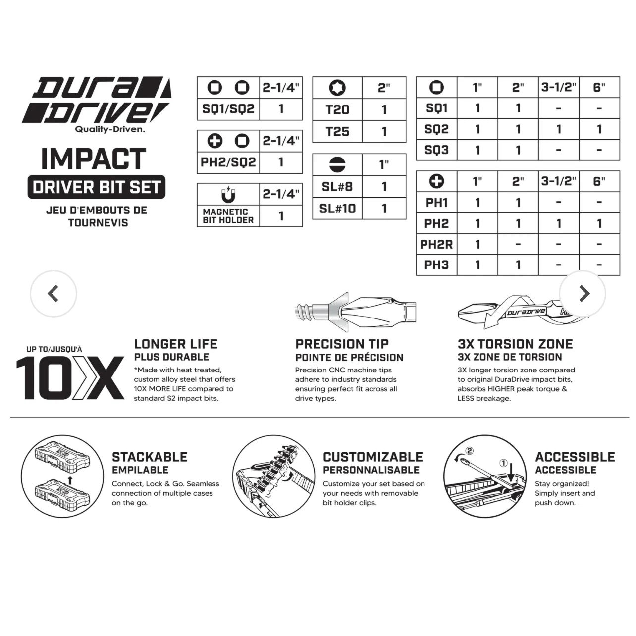 DuraDrive 24-Piece Impact Driver Bit Set - photo 2