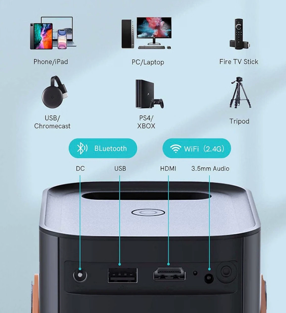 Portable 1080P Projector with Tripod - photo 4