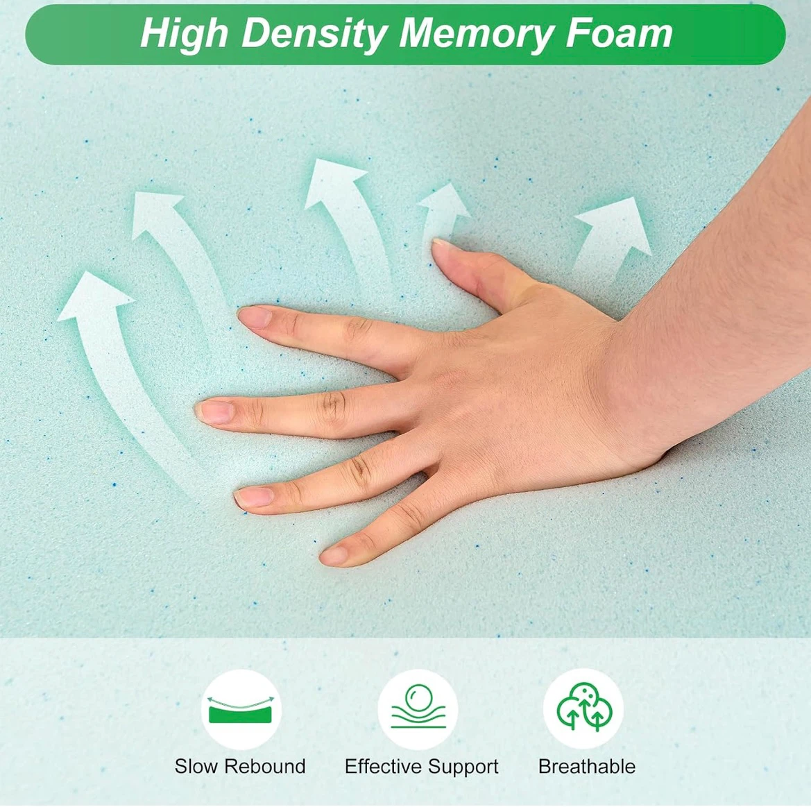 New！Full Size High Density Memory Foam Mattress Topper - photo 2