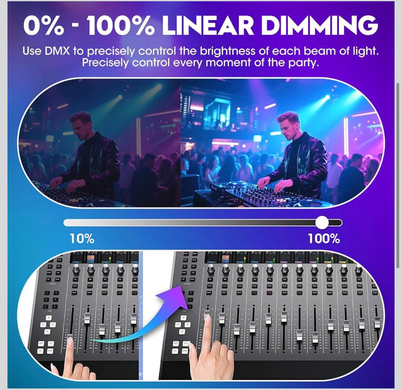AtoParts Moving Head DJ Light - photo 4