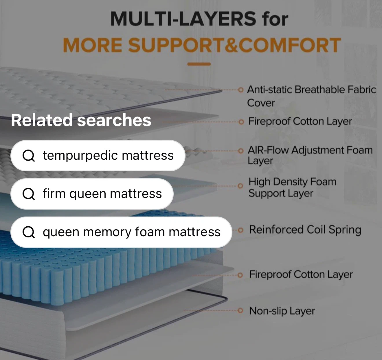 Queen Size Hybrid Mattress - photo 5