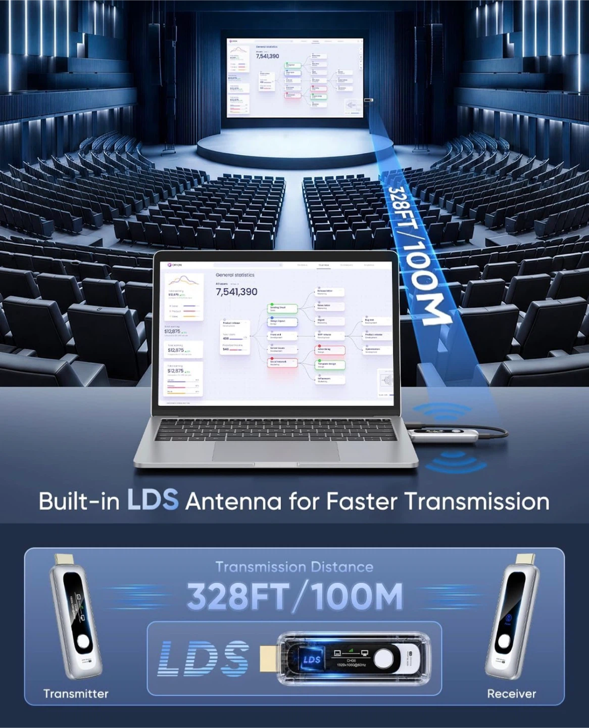 Wireless HDMI Extender Kit - photo 4