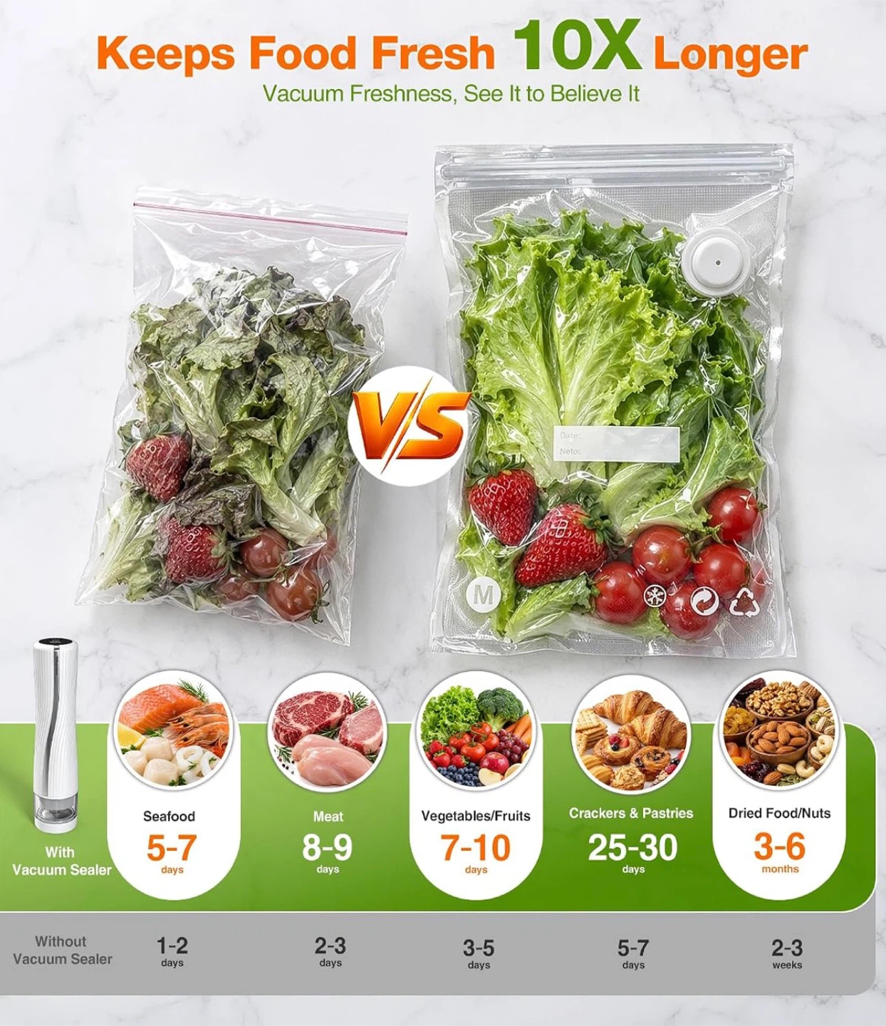 Home Handheld Vacuum Sealer Kit - photo 3