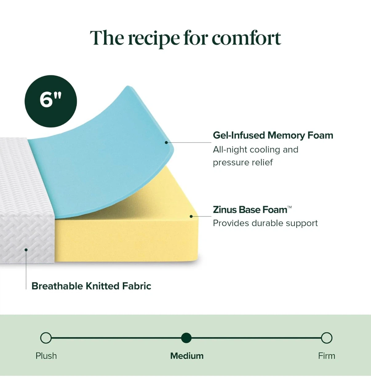 Zinus 6 Inch Gel-Infused Memory Foam Mattress - photo 4