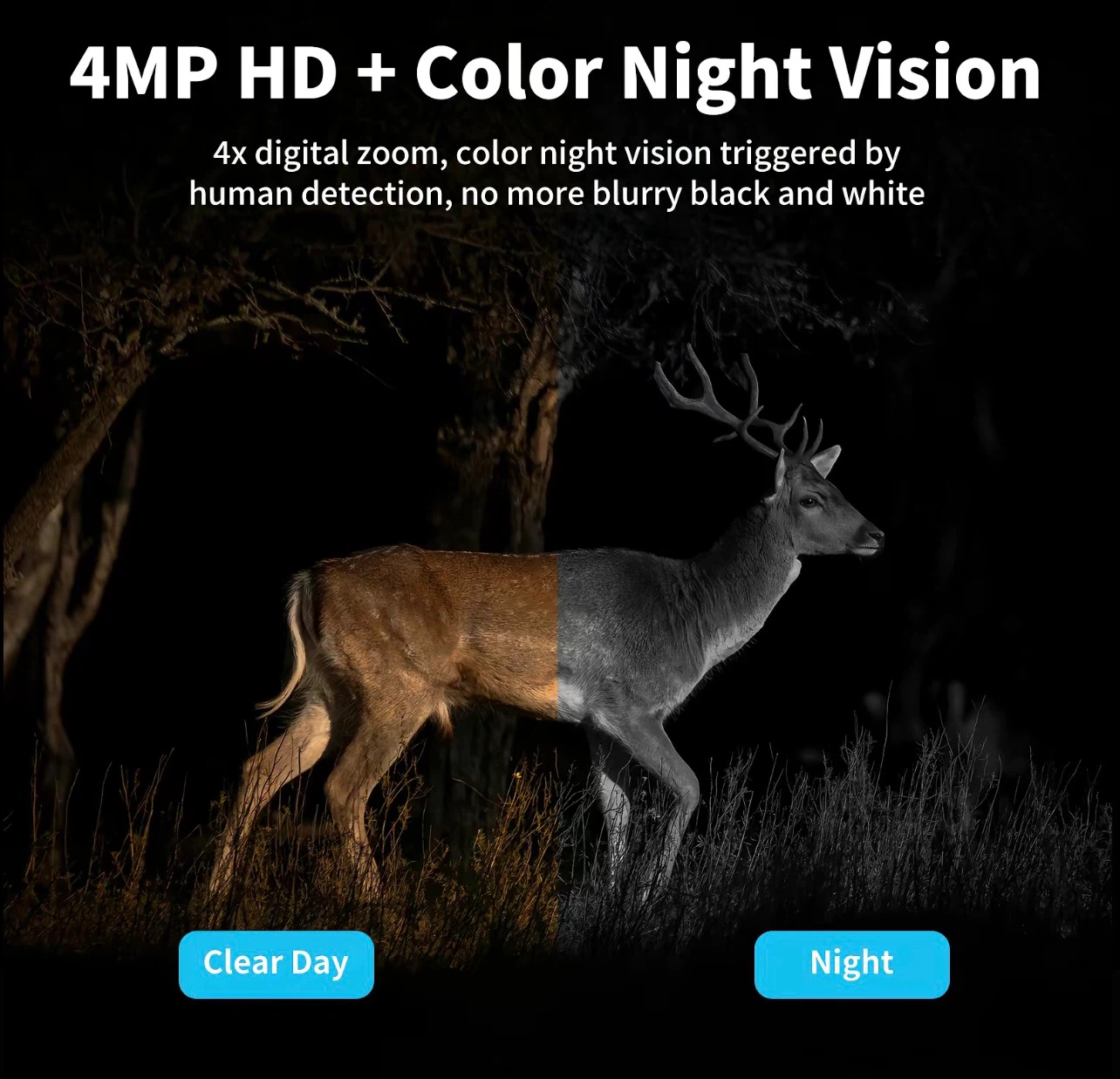 4G LTE Solar-Powered Outdoor Security Camera - photo 2