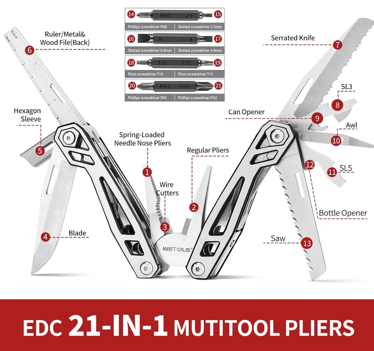 21-in-1 Multitool Pliers - photo 3