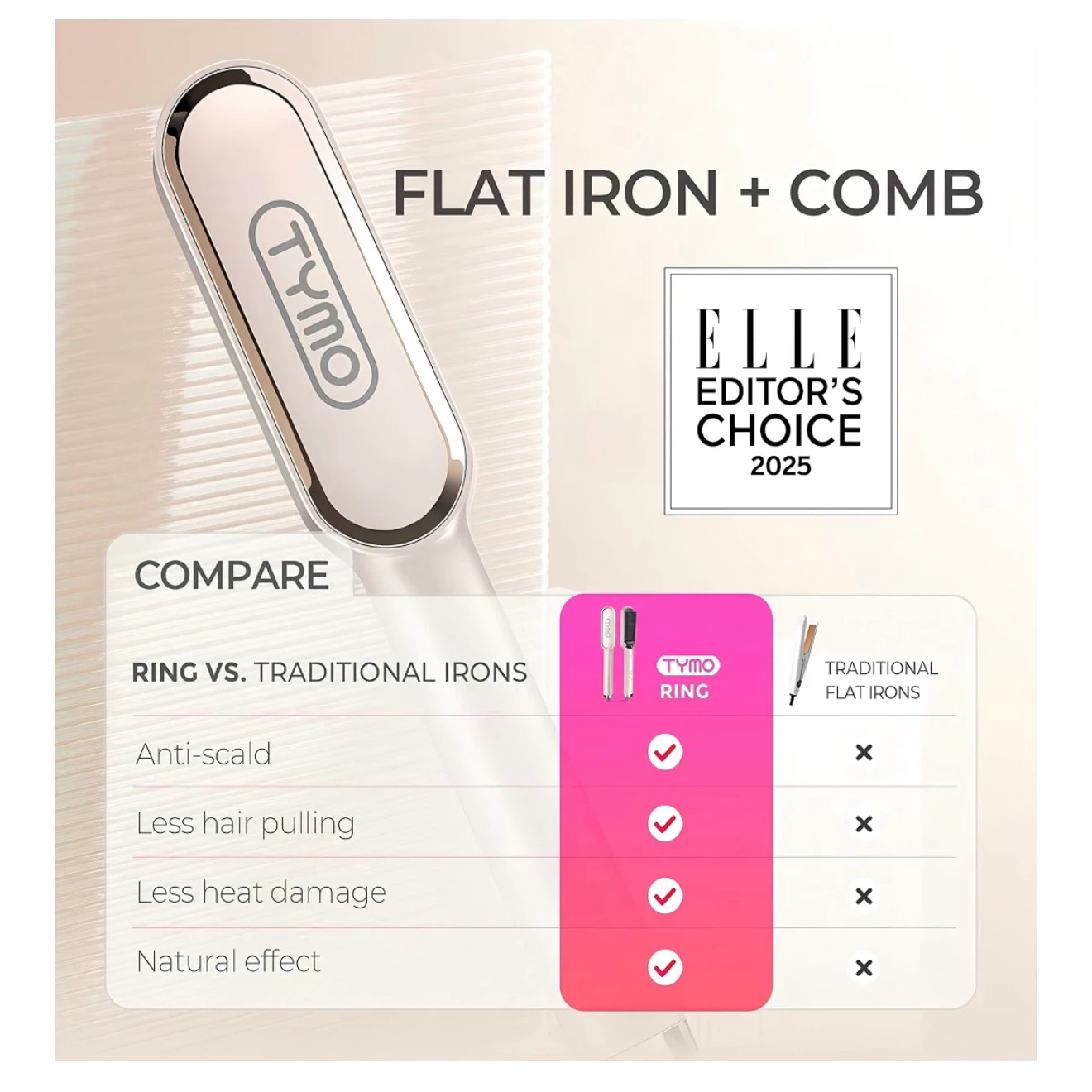 TYMO Hair Straightener Brush, Flat Iron & Comb 2 in 1 - photo 5