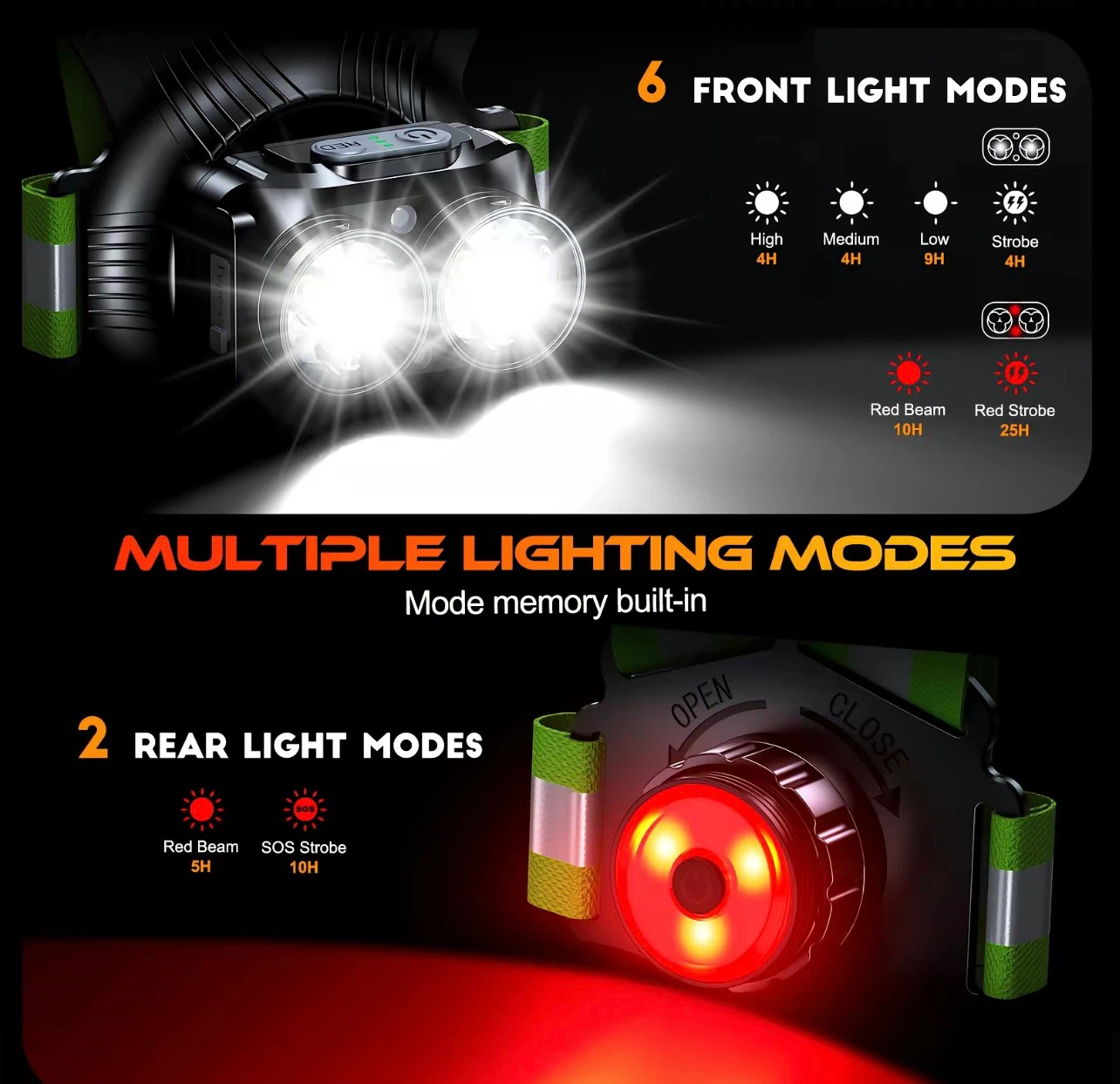 IOutdoor Sports Chest Light - photo 5