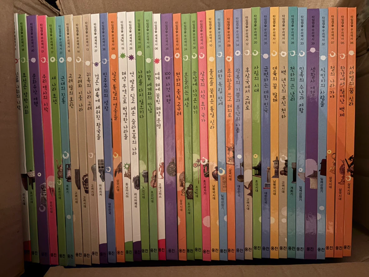 Woongjin Time Capsule History Book Set