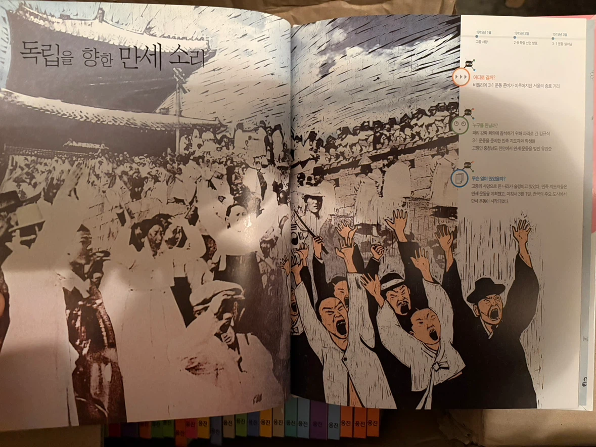 Woongjin Time Capsule History Book Set - photo 3