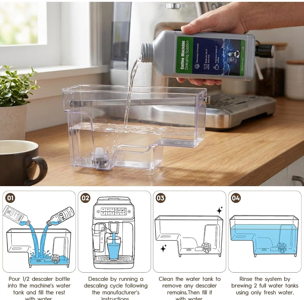 Coffee Machine Filter and Descaling Solution Set - photo 4