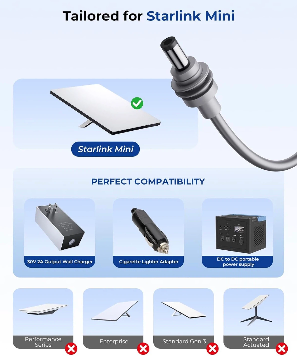 Starlink Mini Extension Cable - photo 2