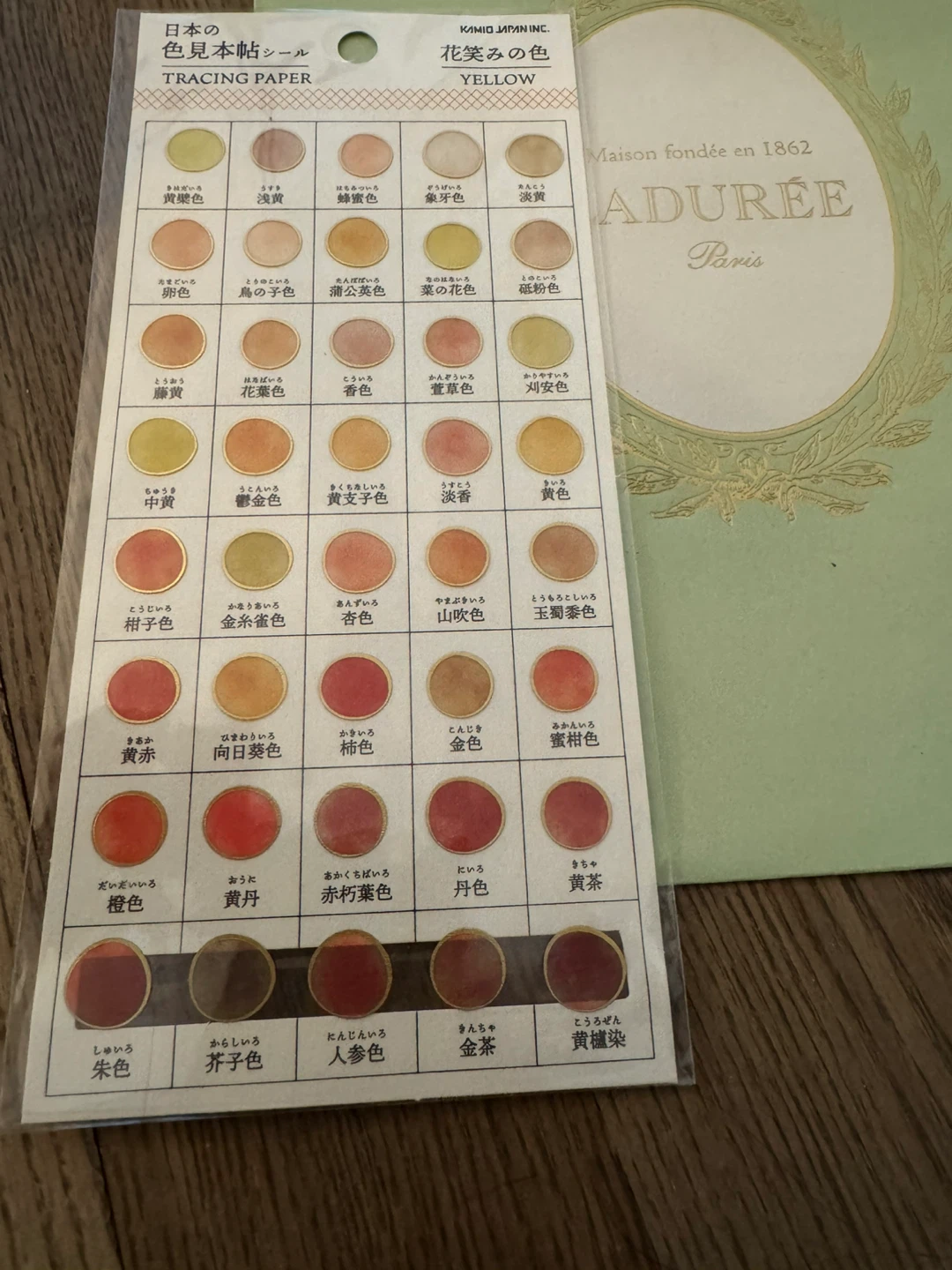 Kamio Japan Planner / Diary Sticker