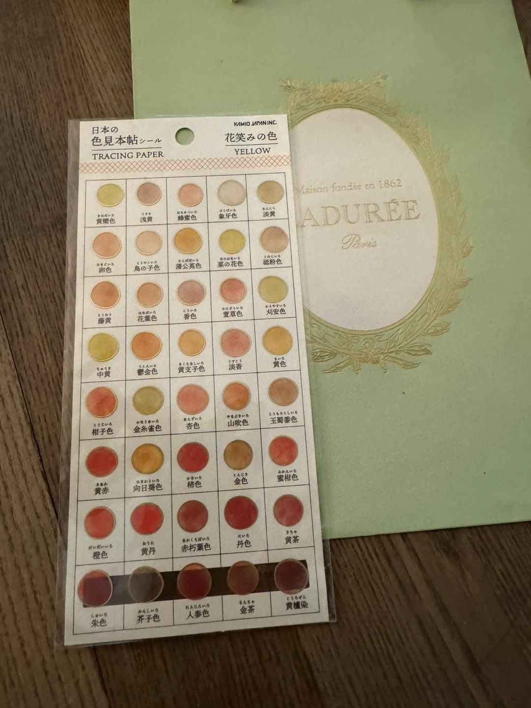 Kamio Japan Planner / Diary Sticker - photo 2