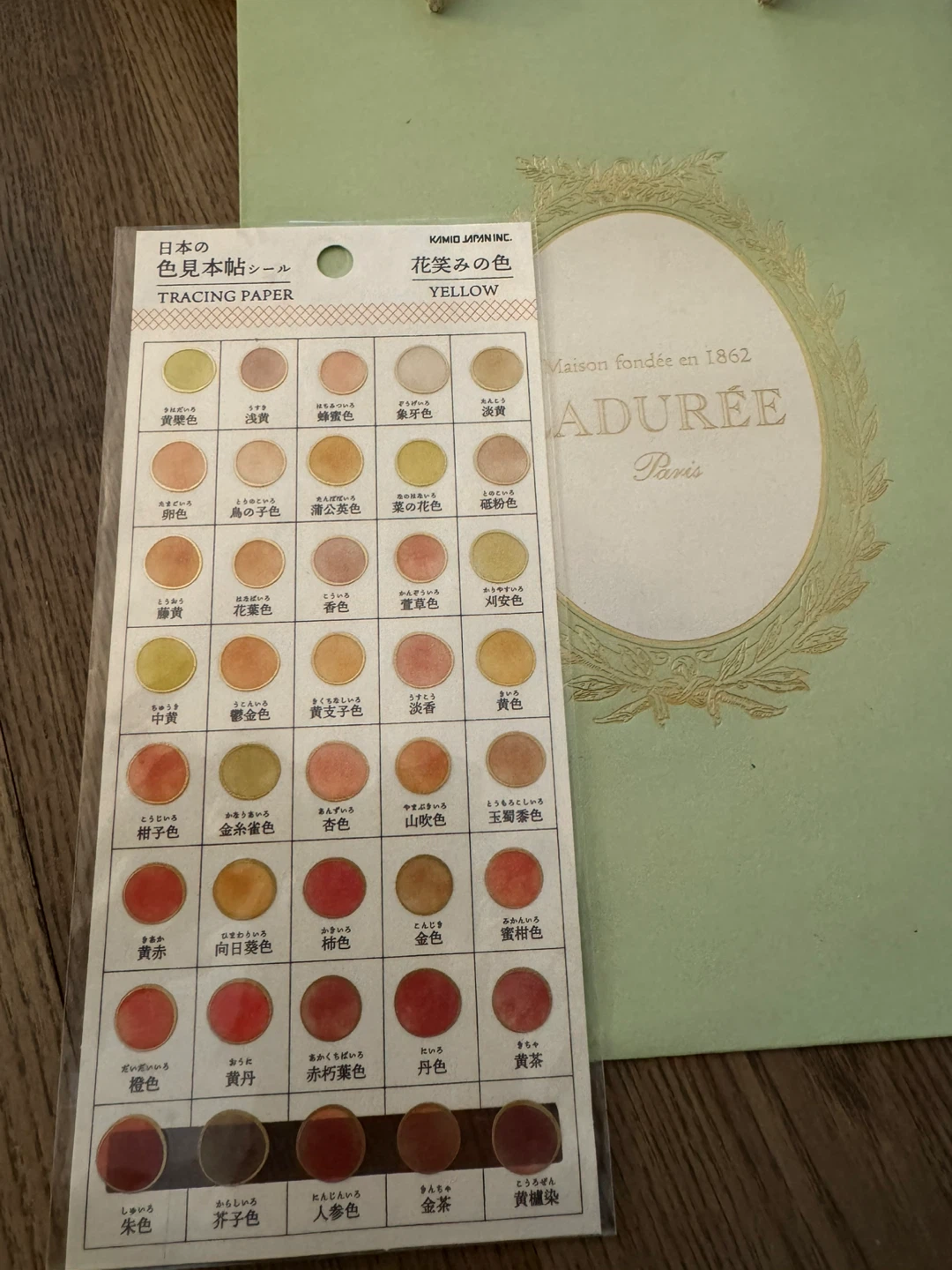 Kamio Japan Planner / Diary Sticker - photo 3