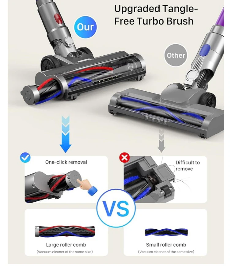 Cordless rechargeable Stick Vacuum Cleaner -new - photo 5