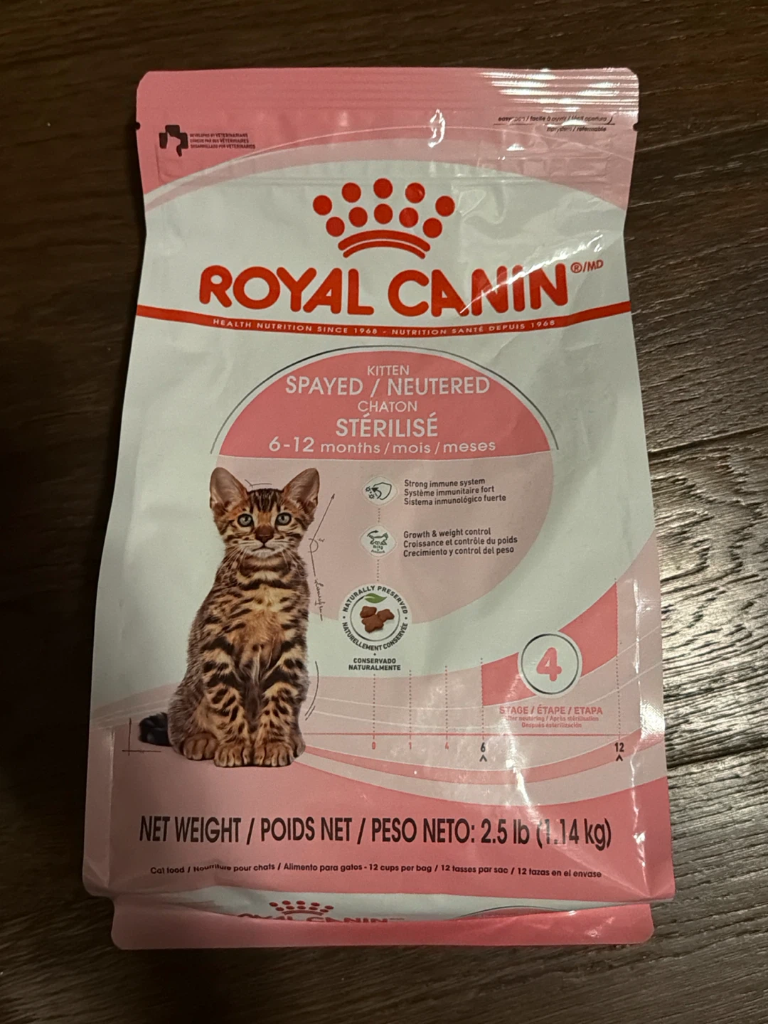 Royal Canin Kitten Spayed/Neutered Cat Food 1.14 kg