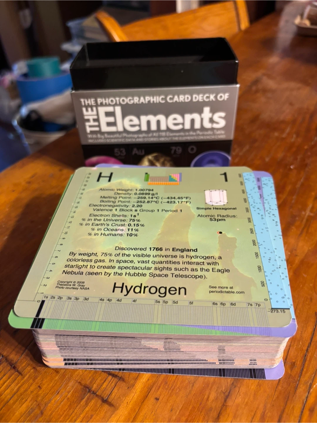 The Photographic Card Deck of The Elements - photo 3