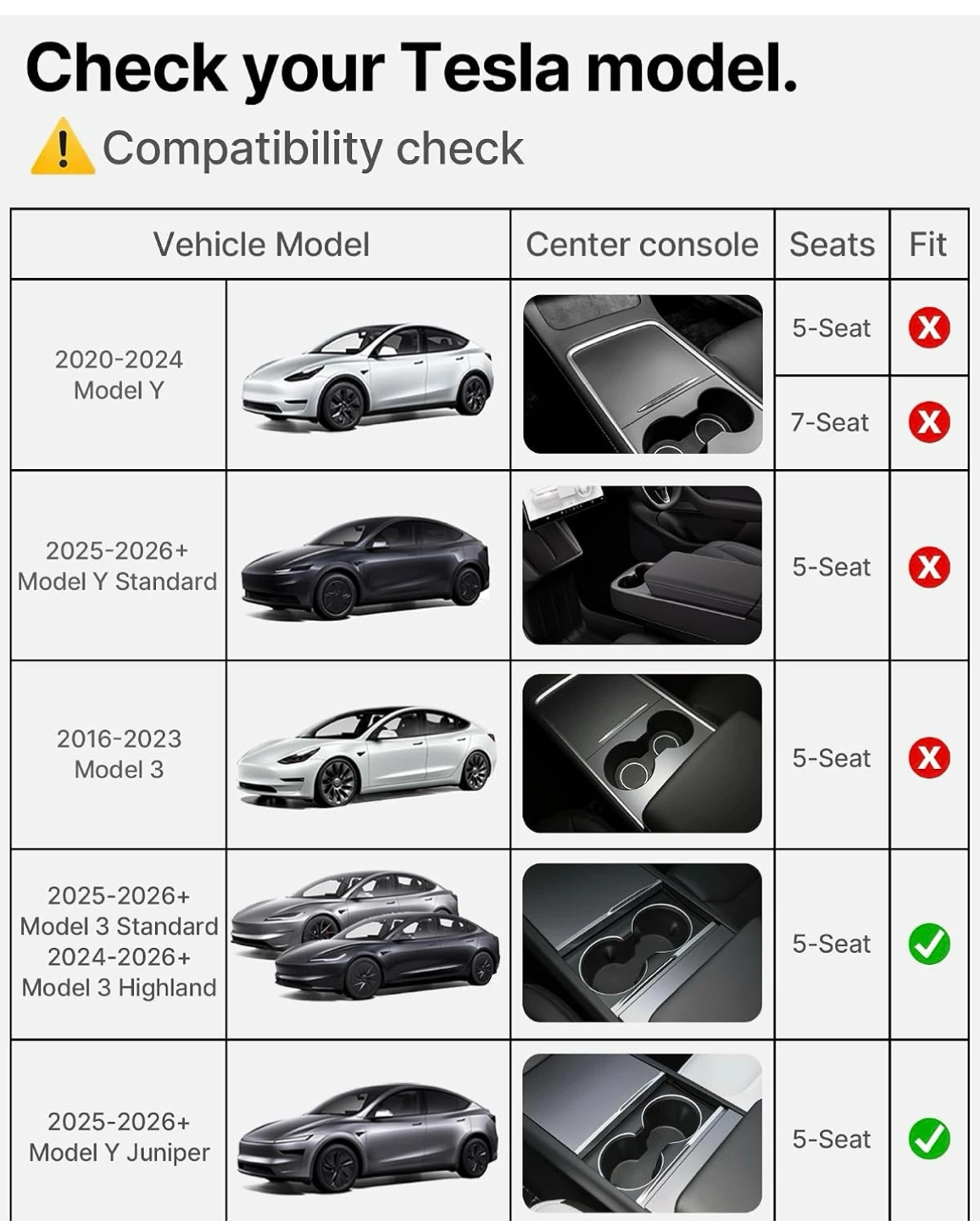 Tesla Model 3 Highland/Model Y Juniper Center Console Set - photo 2
