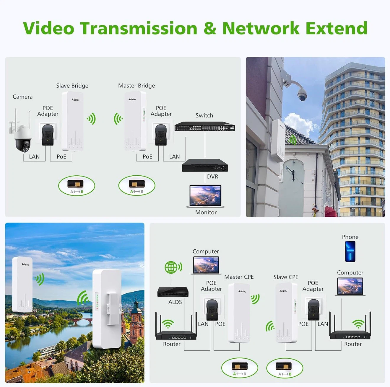 Wireless Bridge with 2 Bracket Mounts, 3KM 5.8G - photo 2