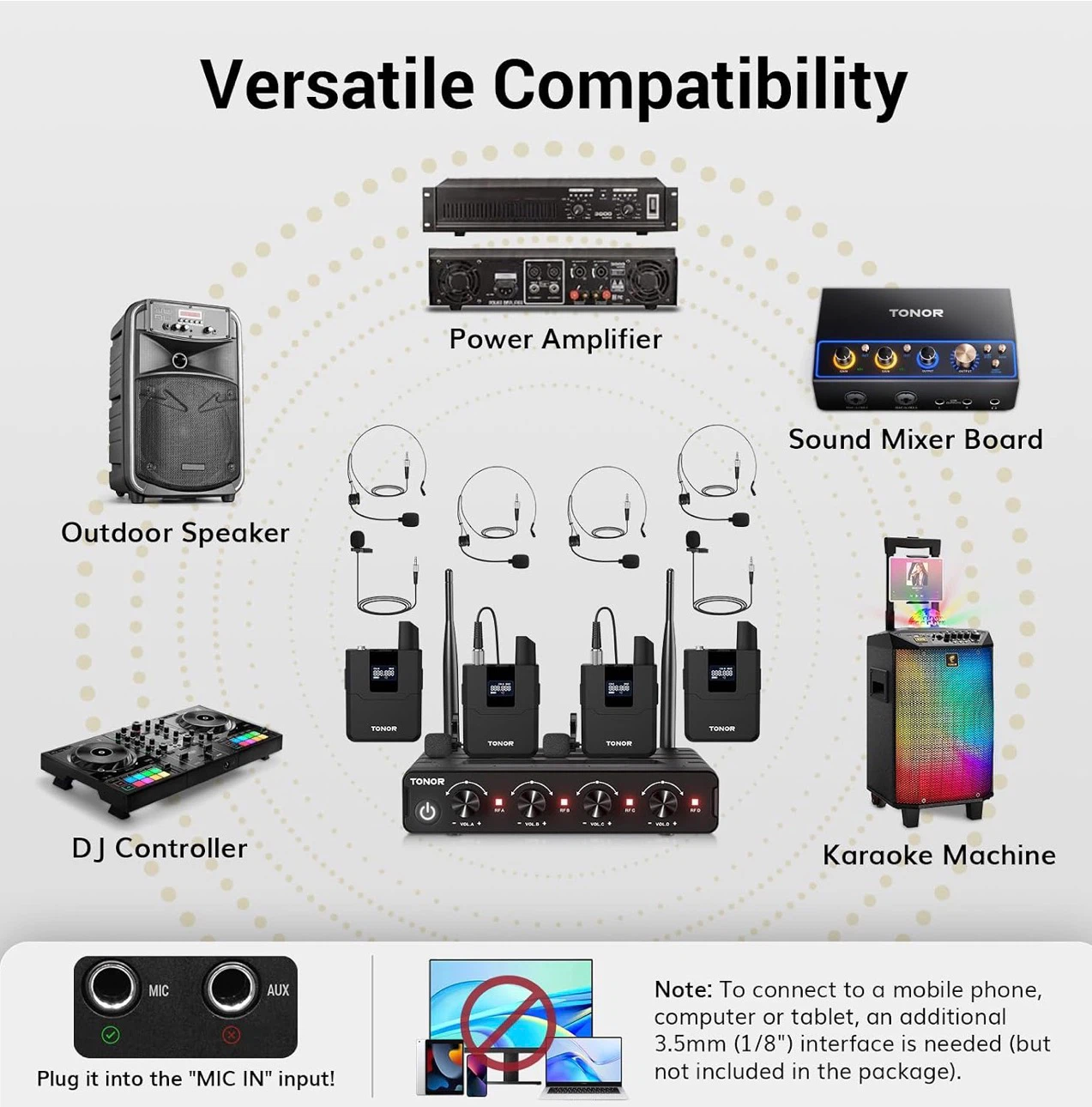 TONOR Wireless Microphones System - photo 3