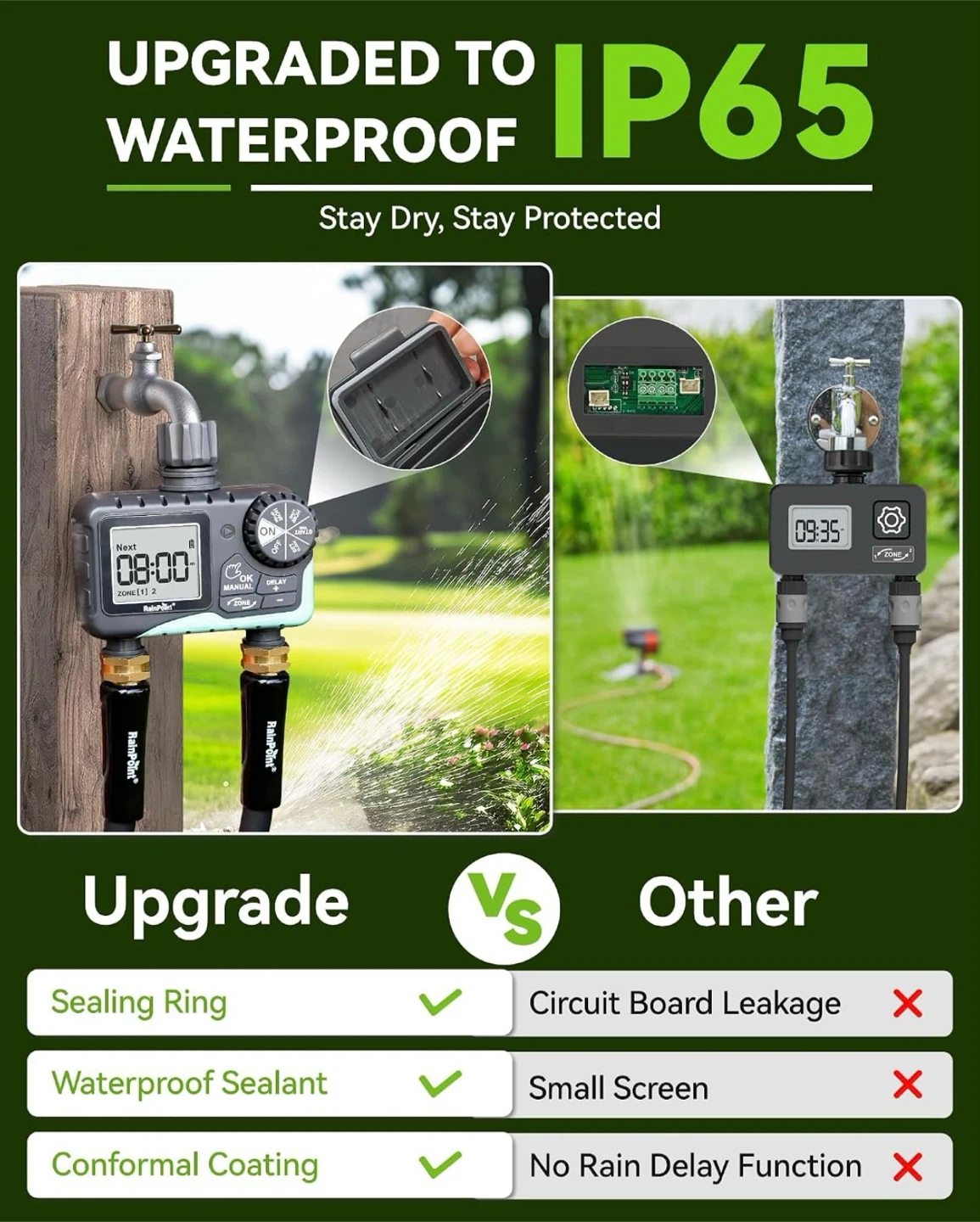 RainPoint 2-Zone Water Timer - photo 5