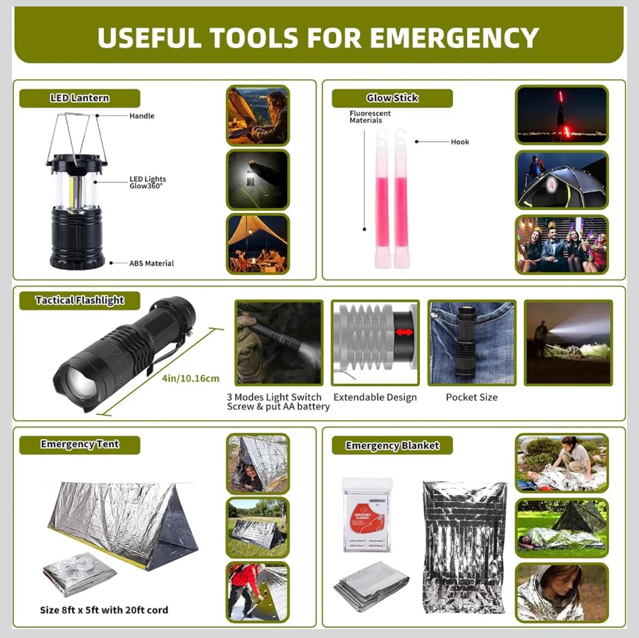 Comprehensive Emergency Survival Kit with Tactical Bag - photo 4