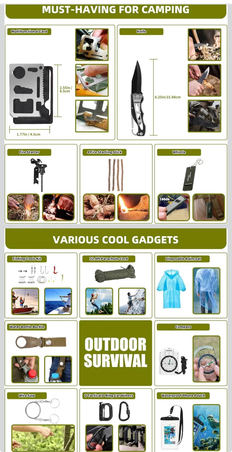 Comprehensive Emergency Survival Kit with Tactical Bag - photo 5