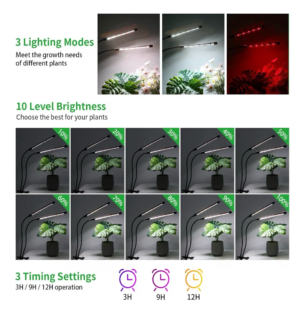 Dual Head LED Grow Light for Indoor Plants, with Clip - photo 2